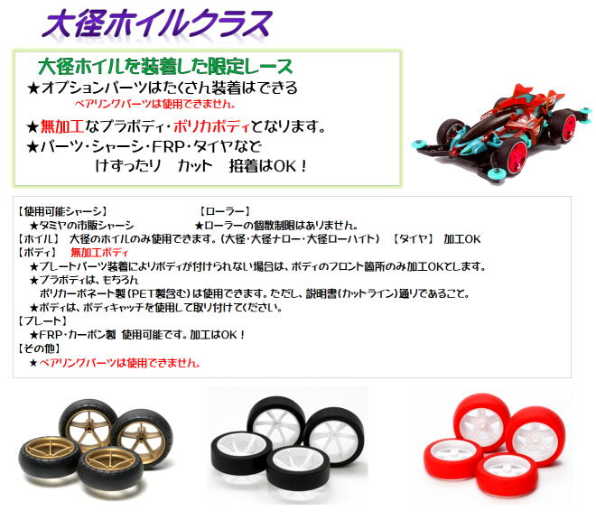 ミニ四駆 - 新規サイト002